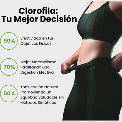 Clorofila Líquida 🍃 1 Litro x 1 Mes